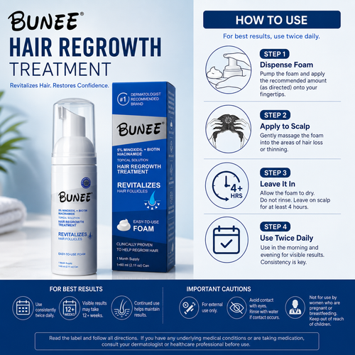 Minoxidil 5% Hair regrowth foam